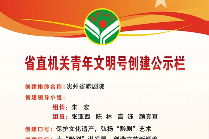 省直機關青年文明號創(chuàng)建公示欄